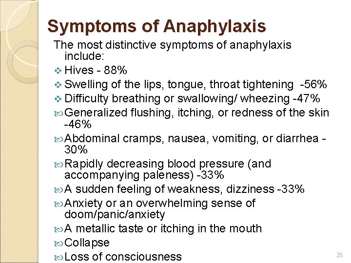 Symptoms of Anaphylaxis The most distinctive symptoms of anaphylaxis include: v Hives - 88%