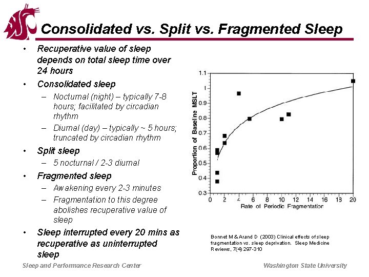 Consolidated vs. Split vs. Fragmented Sleep • • Recuperative value of sleep depends on