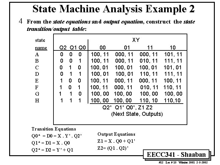 State Machine Analysis Example 2 4 From the state equations and output equation, construct State Machine Analysis Example 2 4 From the state equations and output equation, construct