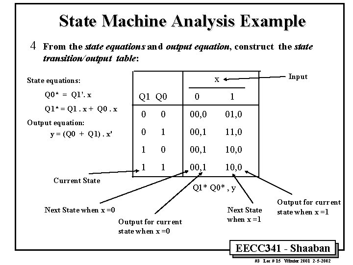 State Machine Analysis Example 4 From the state equations and output equation, construct the State Machine Analysis Example 4 From the state equations and output equation, construct the