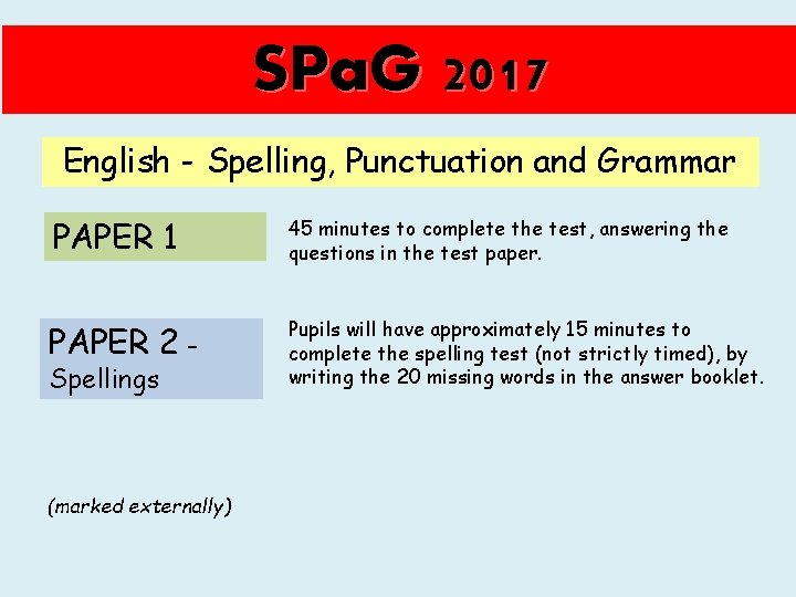 SPa. G 2017 English - Spelling, Punctuation and Grammar PAPER 1 45 minutes to