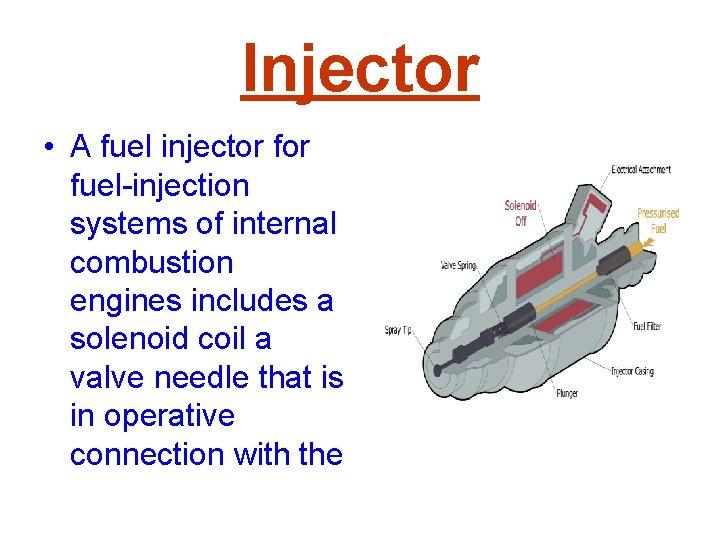 Injector • A fuel injector fuel-injection systems of internal combustion engines includes a solenoid