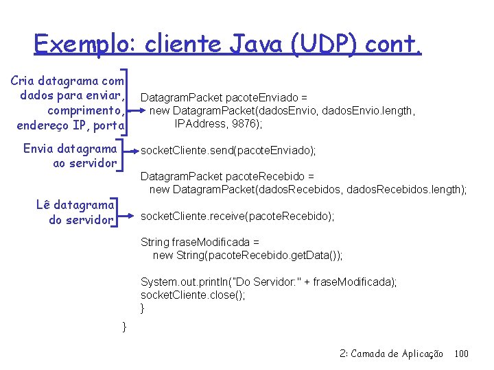 Exemplo: cliente Java (UDP) cont. Cria datagrama com dados para enviar, comprimento, endereço IP,