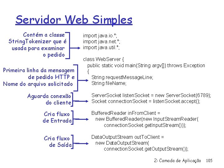 Servidor Web Simples Contém a classe String. Tokenizer que é usada para examinar o