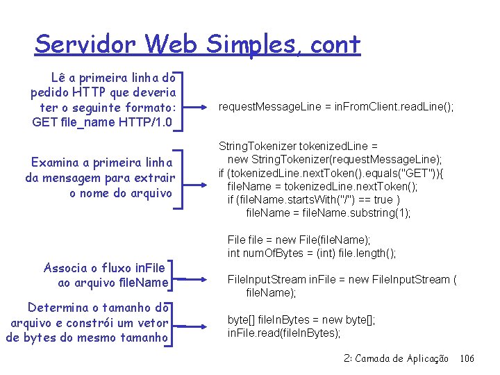 Servidor Web Simples, cont Lê a primeira linha do pedido HTTP que deveria ter