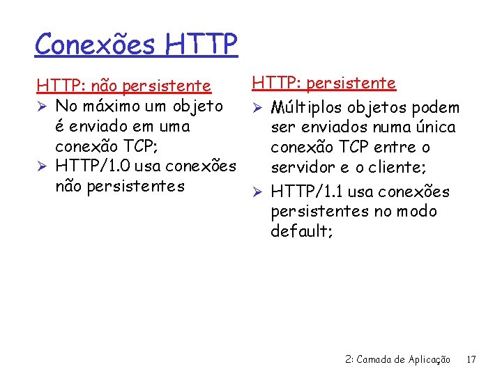 Conexões HTTP: persistente HTTP: não persistente Ø No máximo um objeto Ø Múltiplos objetos