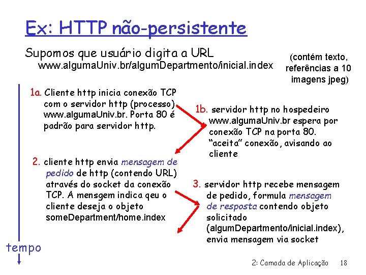 Ex: HTTP não-persistente Supomos que usuário digita a URL www. alguma. Univ. br/algum. Departmento/inicial.