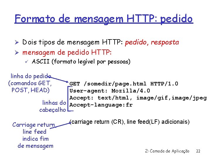 Formato de mensagem HTTP: pedido Ø Dois tipos de mensagem HTTP: pedido, resposta Ø