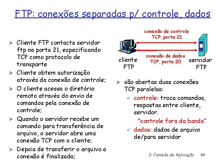 FTP: conexões separadas p/ controle, dados conexão de controle TCP, porta 21 Ø Cliente