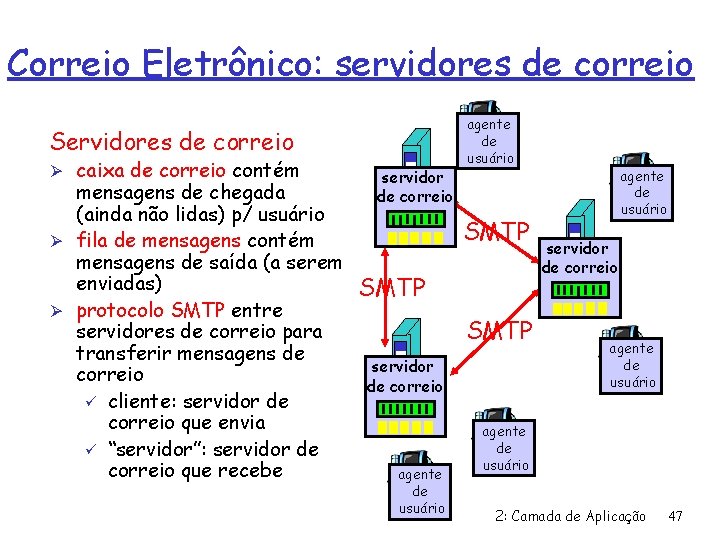 Correio Eletrônico: servidores de correio Servidores de correio Ø caixa de correio contém mensagens