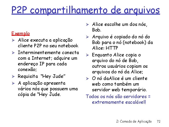 P 2 P compartilhamento de arquivos Ø Alice escolhe um dos nós, Exemplo Ø