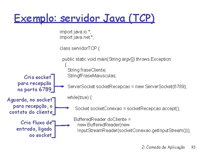 Exemplo: servidor Java (TCP) import java. io. *; import java. net. *; class servidor.