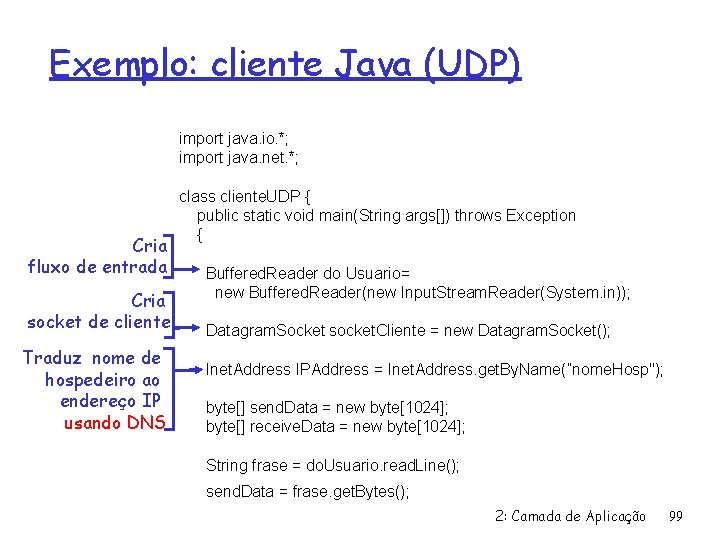 Exemplo: cliente Java (UDP) import java. io. *; import java. net. *; Cria fluxo
