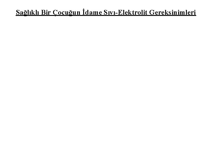 Sağlıklı Bir Çocuğun İdame Sıvı-Elektrolit Gereksinimleri 