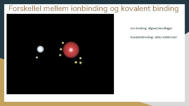Forskellel mellem ionbinding og kovalent binding Ion-binding: afgiver/modtager Kovalentbinding: deler elektroner 