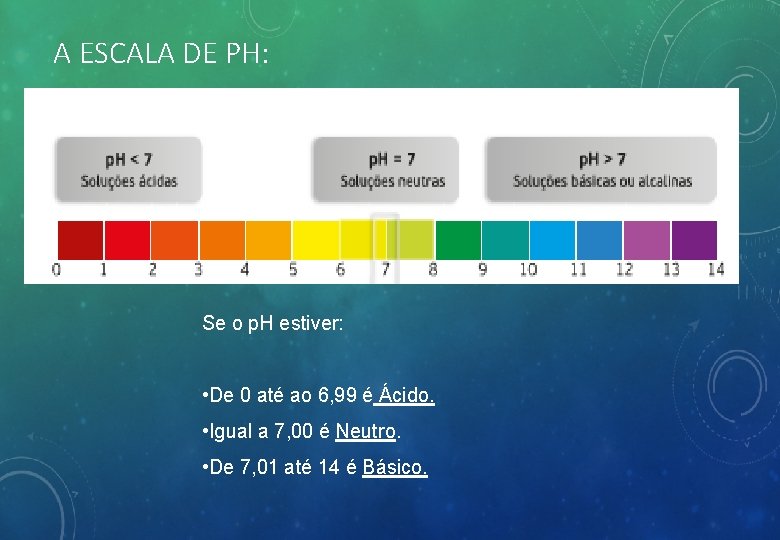 A ESCALA DE PH: Se o p. H estiver: • De 0 até ao
