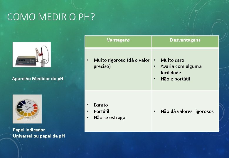 COMO MEDIR O PH? Vantagens Aparelho Medidor do p. H • Muito rigoroso (dá