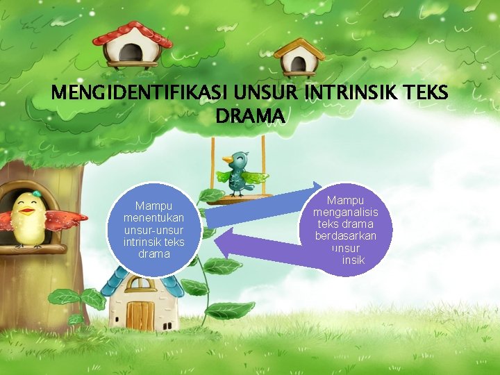 MENGIDENTIFIKASI UNSUR INTRINSIK TEKS DRAMA Mampu menentukan unsur-unsur intrinsik teks drama Mampu menganalisis teks