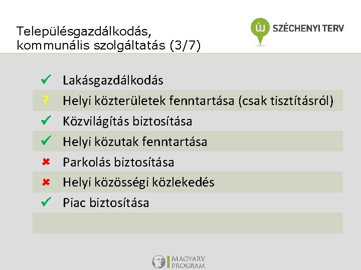 Településgazdálkodás, kommunális szolgáltatás (3/7) ? Lakásgazdálkodás Helyi közterületek fenntartása (csak tisztításról) Közvilágítás biztosítása Helyi