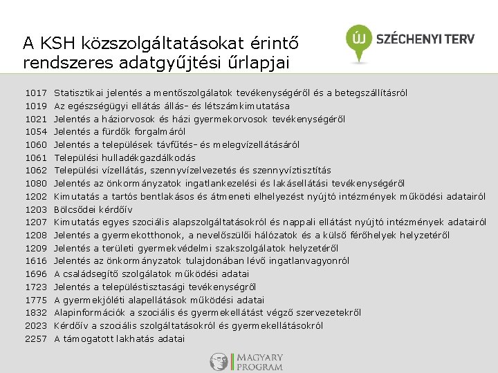 A KSH közszolgáltatásokat érintő rendszeres adatgyűjtési űrlapjai 1017 1019 1021 1054 1060 1061 1062