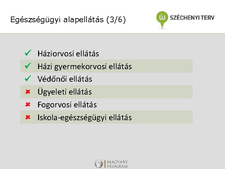 Egészségügyi alapellátás (3/6) Háziorvosi ellátás Házi gyermekorvosi ellátás Védőnői ellátás Ügyeleti ellátás Fogorvosi ellátás