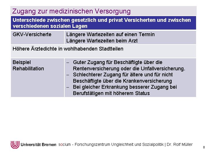 Zugang zur medizinischen Versorgung Unterschiede zwischen gesetzlich und privat Versicherten und zwischen verschiedenen sozialen