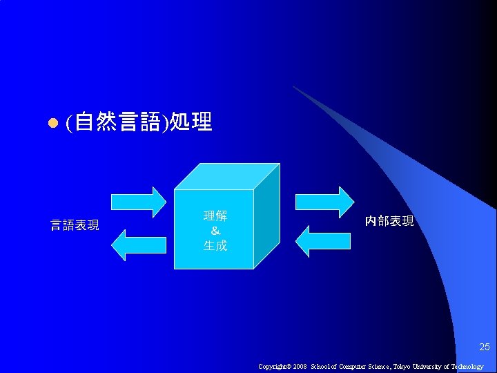 l (自然言語)処理 言語表現 理解 ＆ 生成 内部表現 25 Copyright© 2008 School of Computer Science,