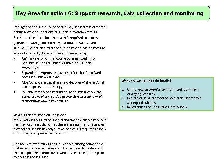 Key Area for action 6: Support research, data collection and monitoring Intelligence and surveillance