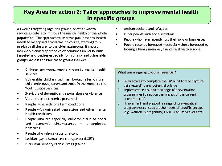 Key Area for action 2: Tailor approaches to improve mental health in specific groups