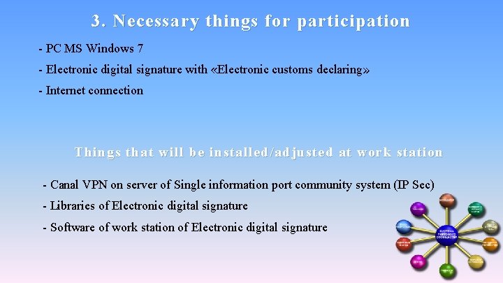 3. Necessary things for participation - PC MS Windows 7 - Electronic digital signature