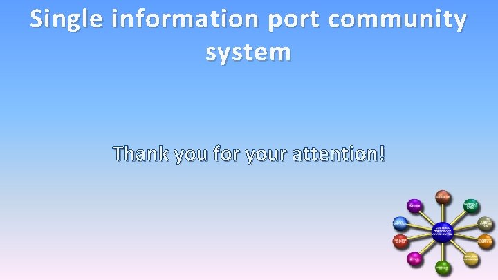 Single information port community system Thank you for your attention! 