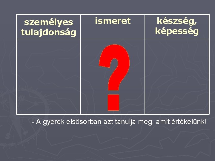 személyes tulajdonság ismeret készség, képesség - A gyerek elsősorban azt tanulja meg, amit értékelünk!