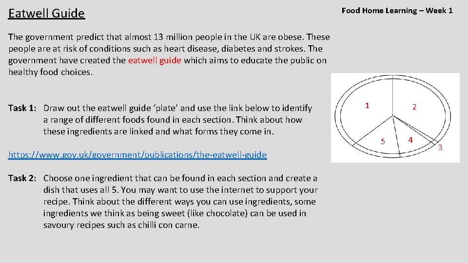 Eatwell Guide Food Home Learning – Week 1 The government predict that almost 13