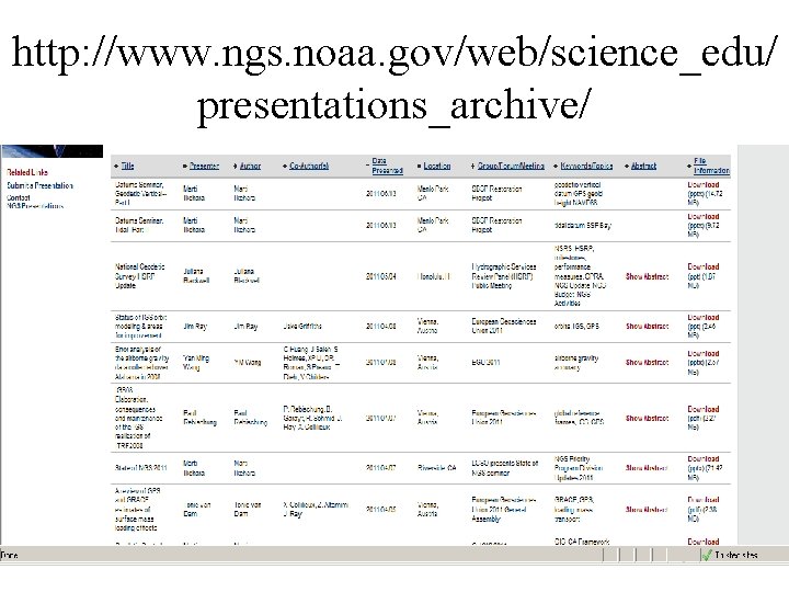 http: //www. ngs. noaa. gov/web/science_edu/ presentations_archive/ 