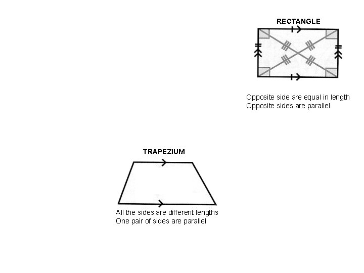 RECTANGLE Opposite side are equal in length Opposite sides are parallel TRAPEZIUM All the
