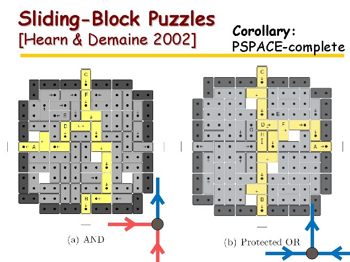 Sliding-Block Puzzles [Hearn & Demaine 2002] Corollary: PSPACE-complete 