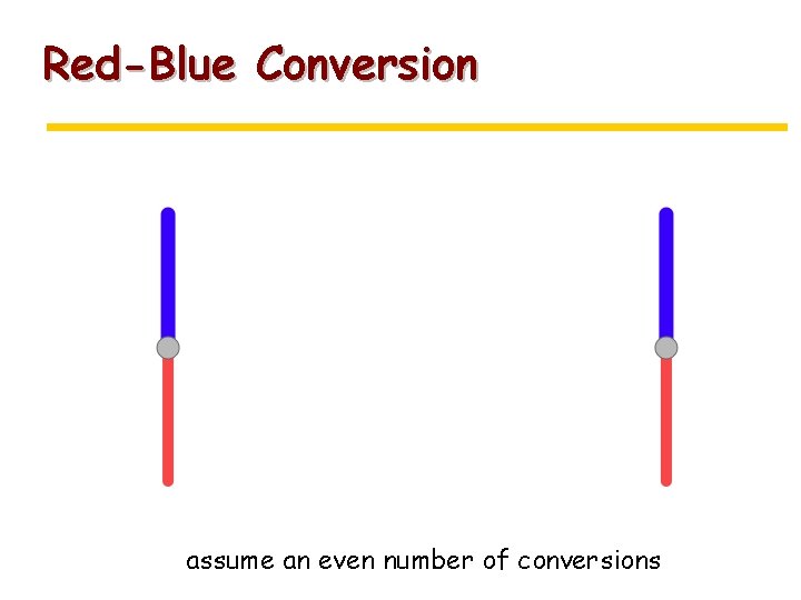 Red-Blue Conversion assume an even number of conversions 