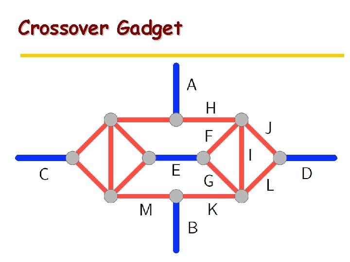 Crossover Gadget 