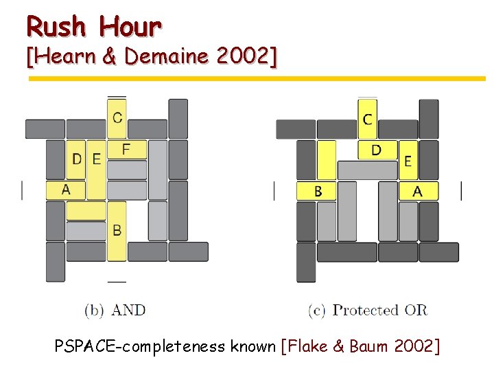 Rush Hour [Hearn & Demaine 2002] PSPACE-completeness known [Flake & Baum 2002] 