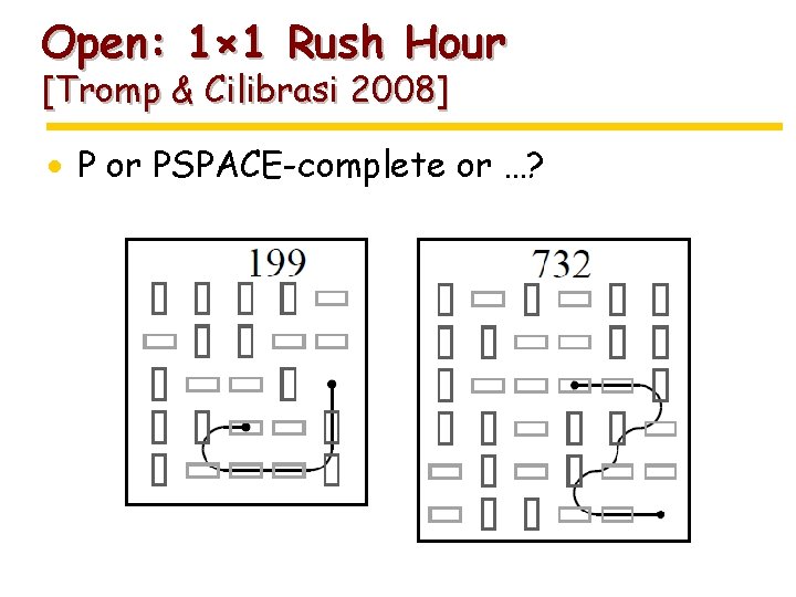 Open: 1× 1 Rush Hour [Tromp & Cilibrasi 2008] · P or PSPACE-complete or