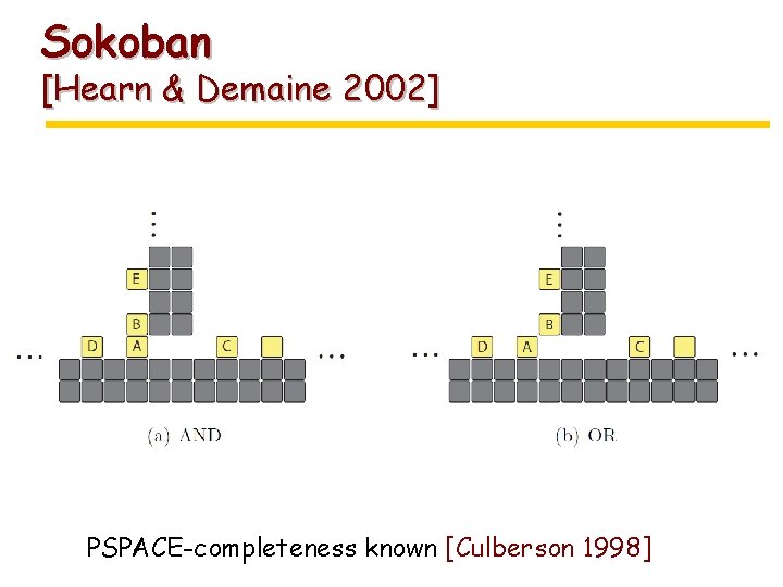 Sokoban [Hearn & Demaine 2002] PSPACE-completeness known [Culberson 1998] 