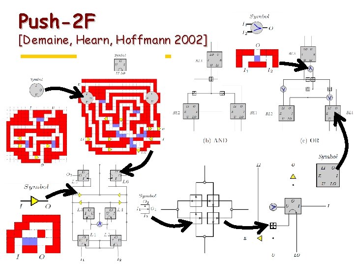 Push-2 F [Demaine, Hearn, Hoffmann 2002] 