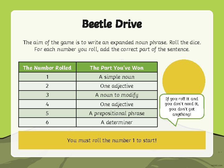 Beetle Drive The aim of the game is to write an expanded noun phrase.