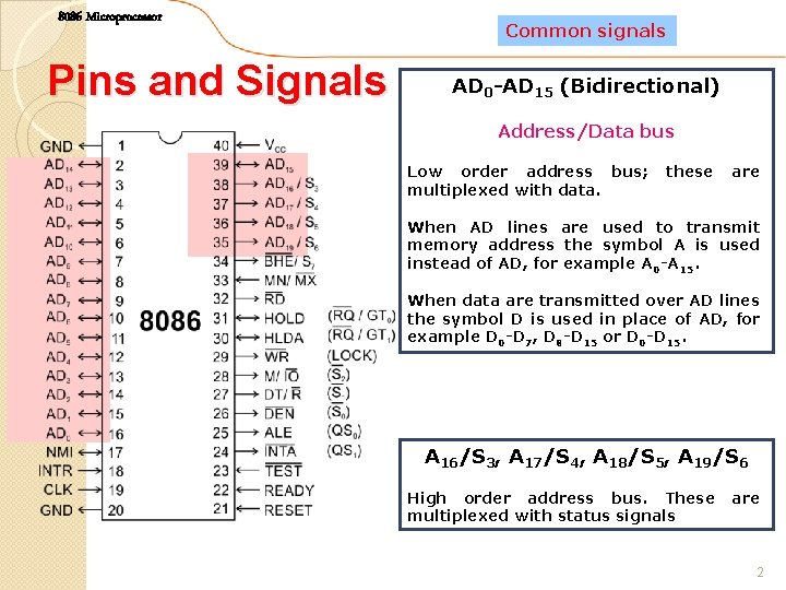 8086 Microprocessor Pins and Signals Common signals AD 0 -AD 15 (Bidirectional) Address/Data bus