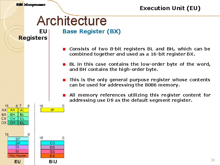 8086 Microprocessor Execution Unit (EU) Architecture EU Registers Base Register (BX) Consists of two