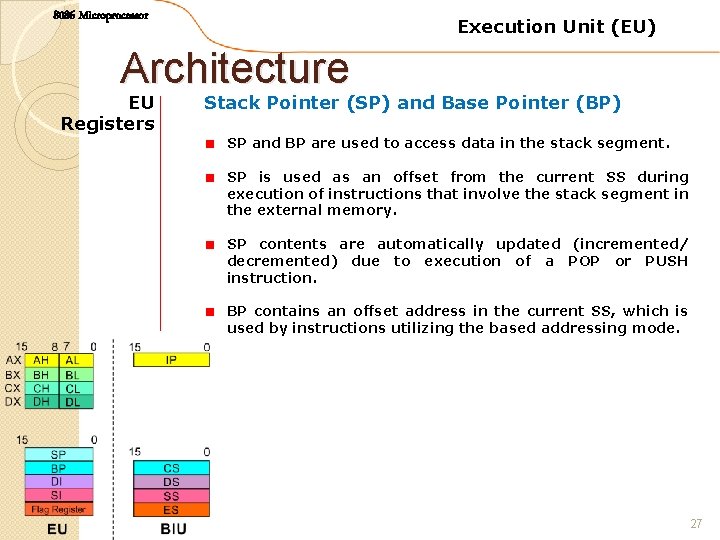 8086 Microprocessor Execution Unit (EU) Architecture EU Registers Stack Pointer (SP) and Base Pointer