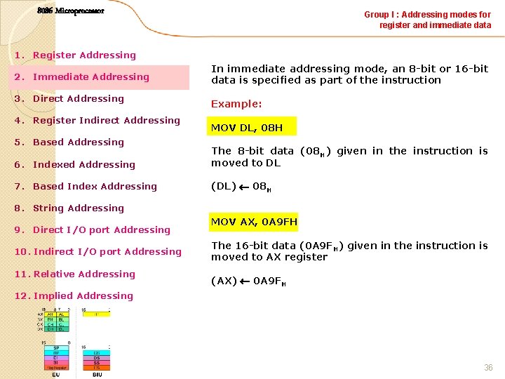 8086 Microprocessor Group I : Addressing modes for register and immediate data 1. Register