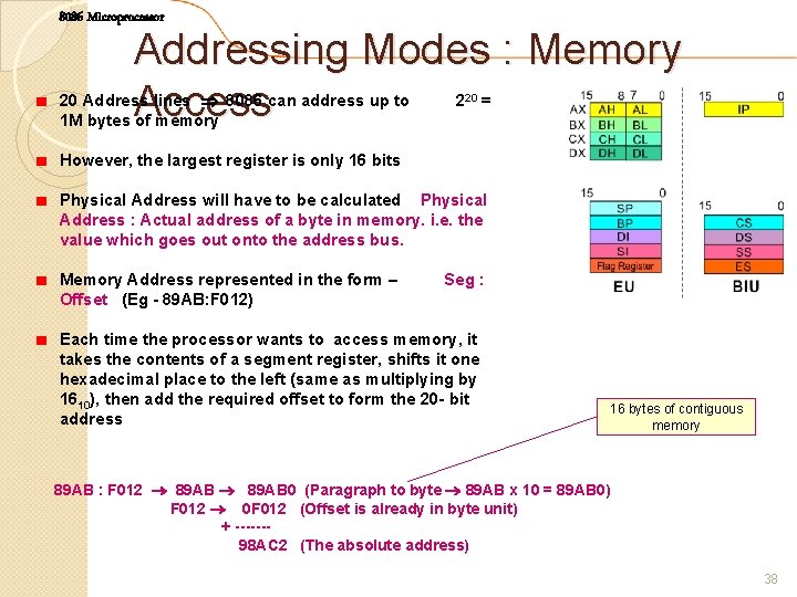 8086 Microprocessor Addressing Modes : Memory Access 20 Address lines 8086 can address up