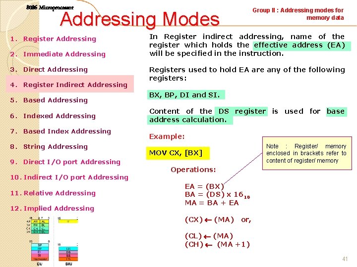 8086 Microprocessor Group II : Addressing modes for memory data Addressing Modes 1. Register
