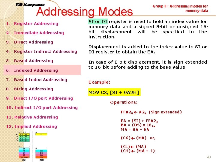 8086 Microprocessor Addressing Modes 1. Register Addressing 2. Immediate Addressing 3. Direct Addressing 4.